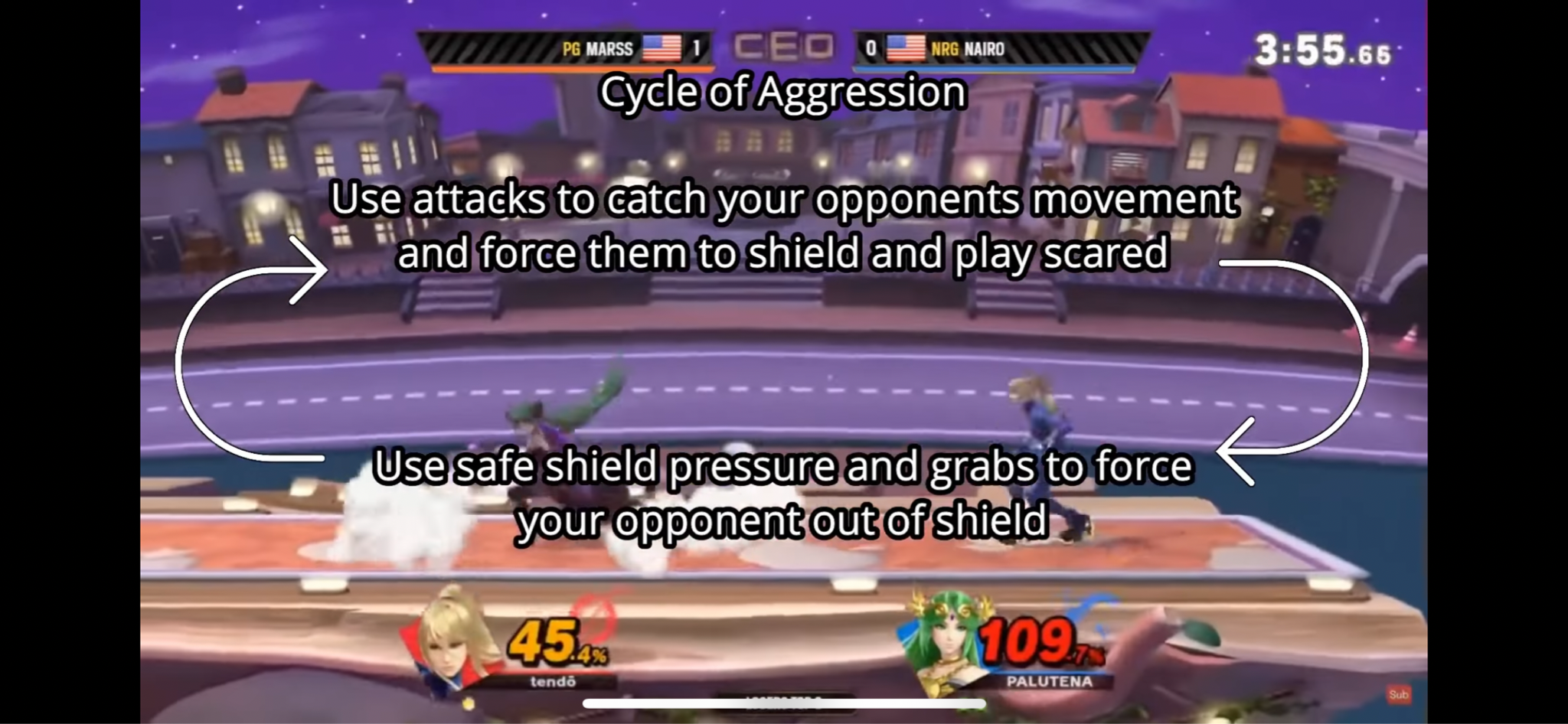 From The Mind of Nairo & Light: Aggressive Neutral