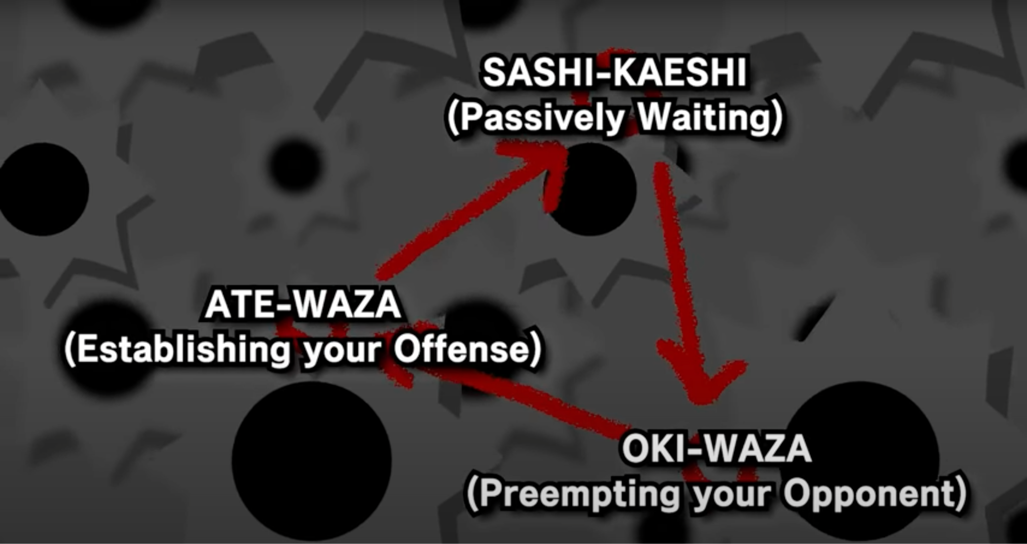 From Neutral.mp4 by Krackatoa